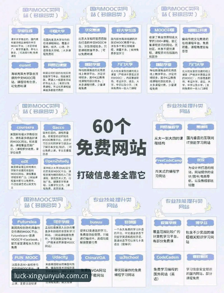 最新杏运娱乐官方网址 杏运娱乐平台使用教程:如何快速获取最新杏运娱乐官方网址