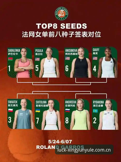 深度揭秘：2026法网女单签表背后，中国金花如何用杏运娱乐苹果版使用技巧破局？